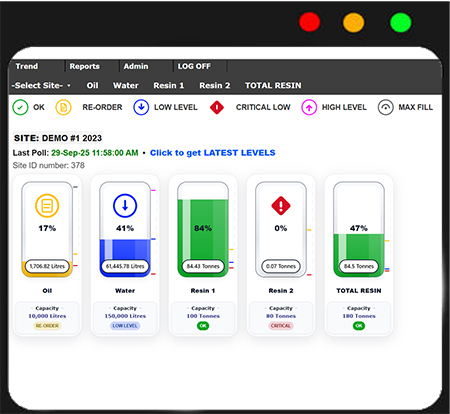 Tanktel browser interface